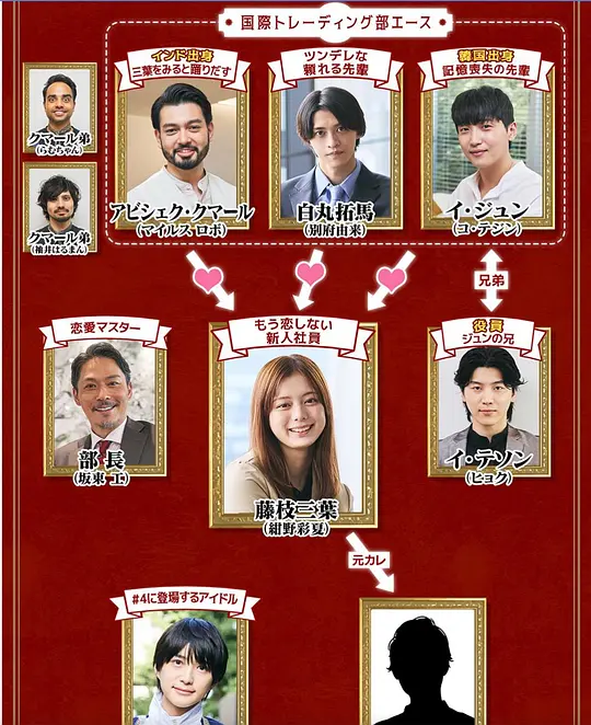 三国王道恋爱
